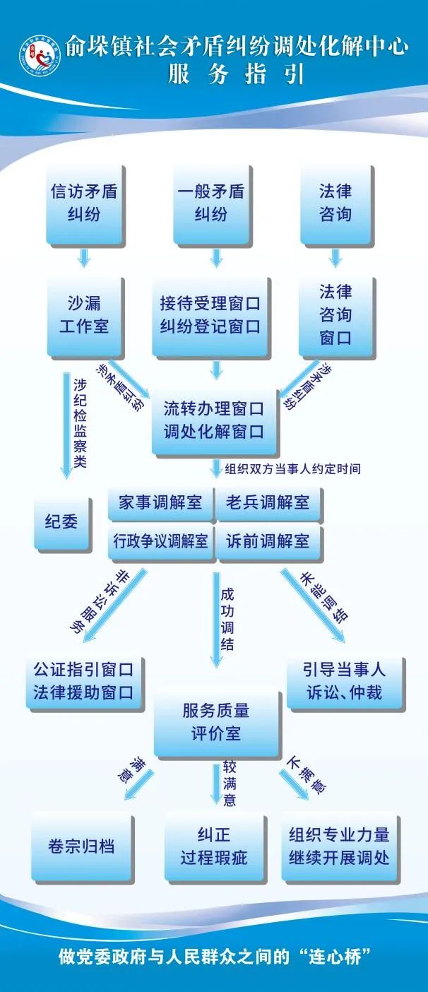 学枫桥经验心得体会_枫桥经验观后感怎么写_枫桥经验心得体会