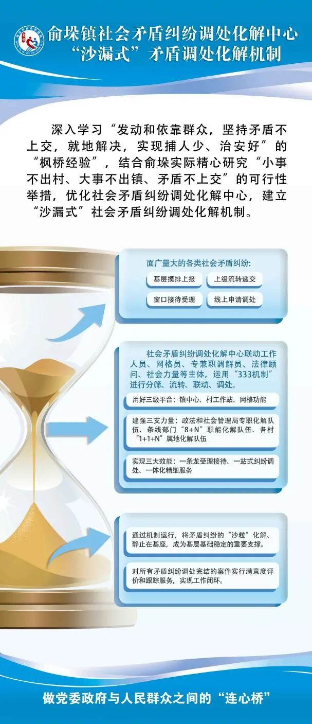 枫桥经验心得体会_枫桥经验观后感怎么写_学枫桥经验心得体会