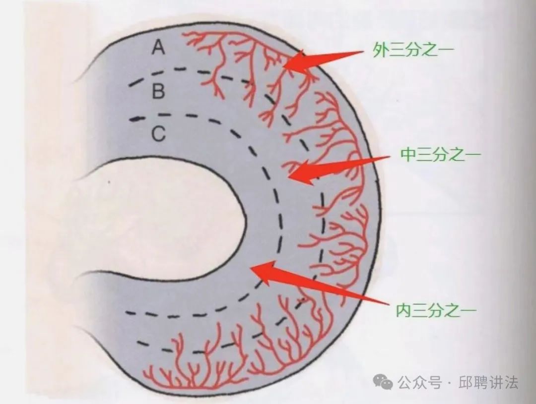 膝盖疼痛算不算工伤事故