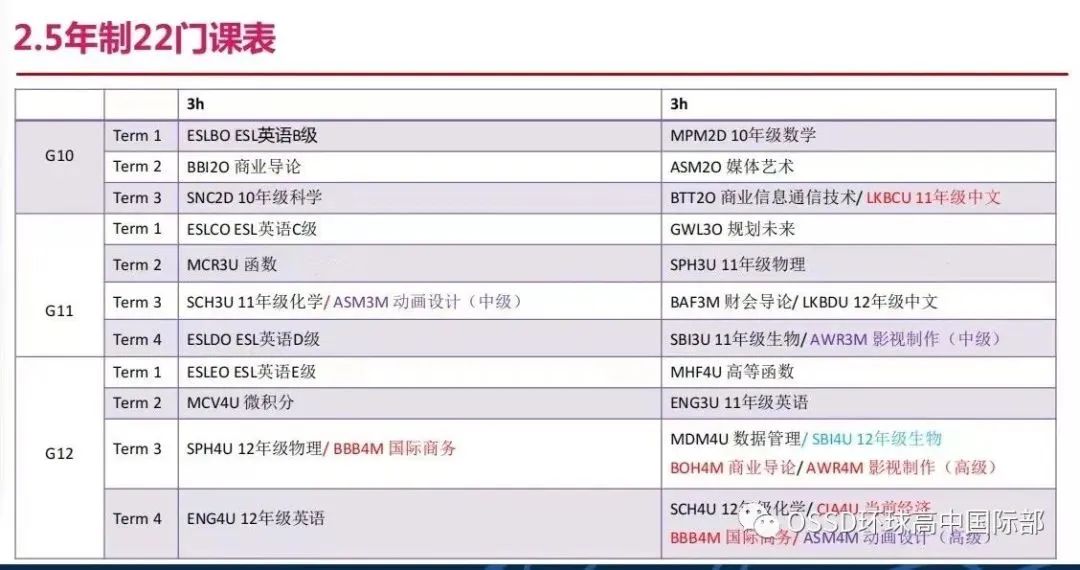 湖南醫學排名及分數線_湖南省醫藥學院錄取分數線_2024年湖南中醫藥大學專業錄取分數線（2024各省份錄取分數線及位次排名）