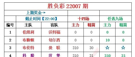 小刀足彩 | 又是13场，西甲一周双赛！