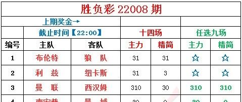 小刀足彩 | 曼市双雄出战，意甲强强对决！