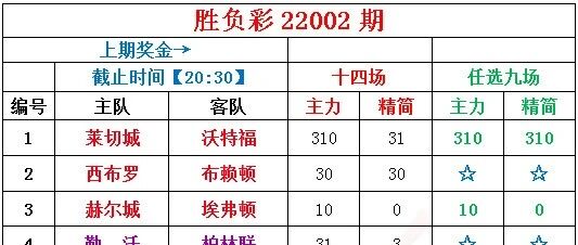 小刀足彩 | 方案有所更新，今日还有实战哦~