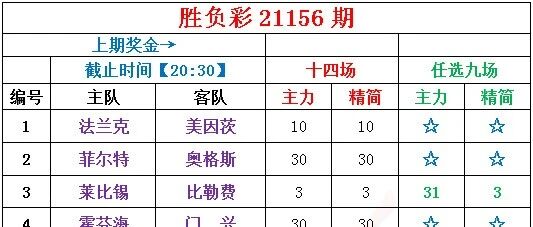 小刀足彩 | 又中一等奖，再接再厉！