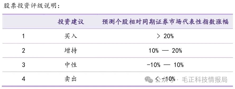 2024年04月21日 长盈精密股票