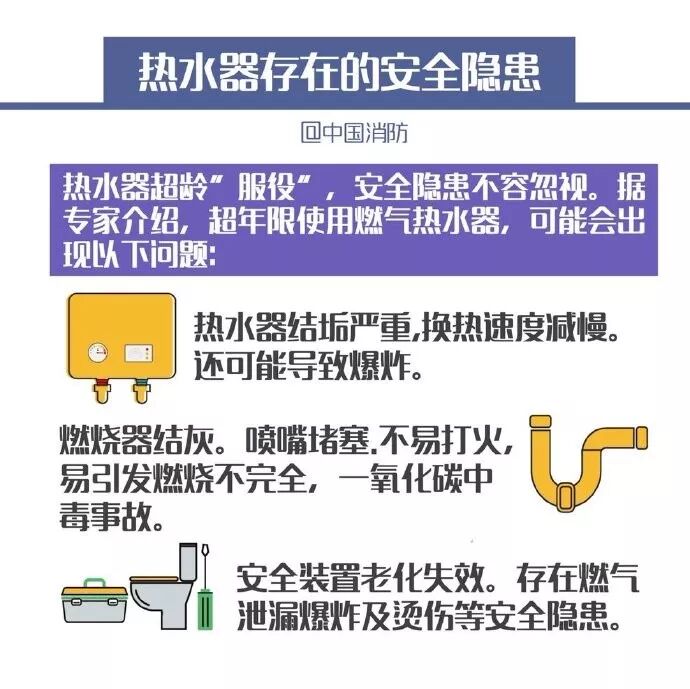 【泰燃科普】你家的熱水器安全嗎？這些注意事項(xiàng)要get！