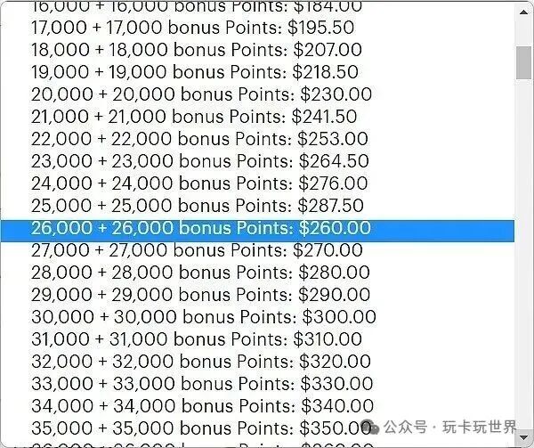 IHG 买分教程：购买积分划算吗，可以升级会员吗，买分价格是多少，买分多久到账，可以退吗？