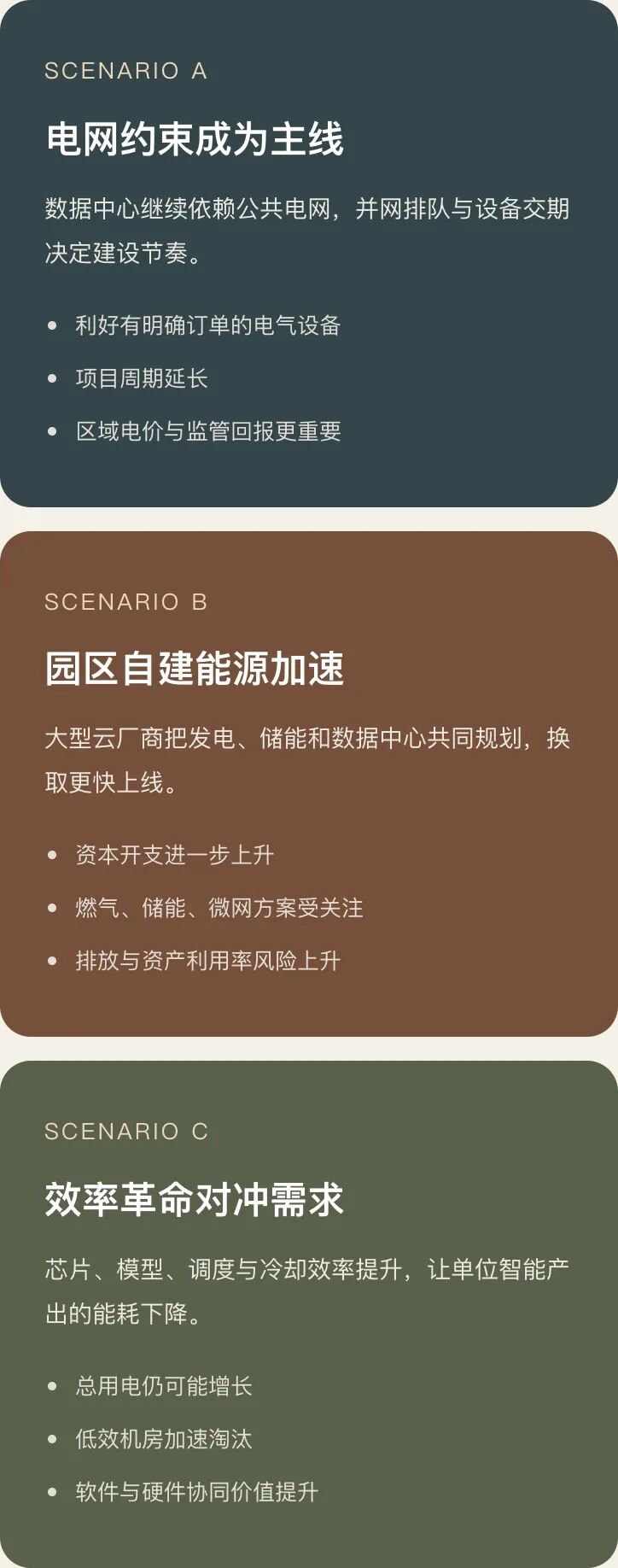 复杂视觉组件11