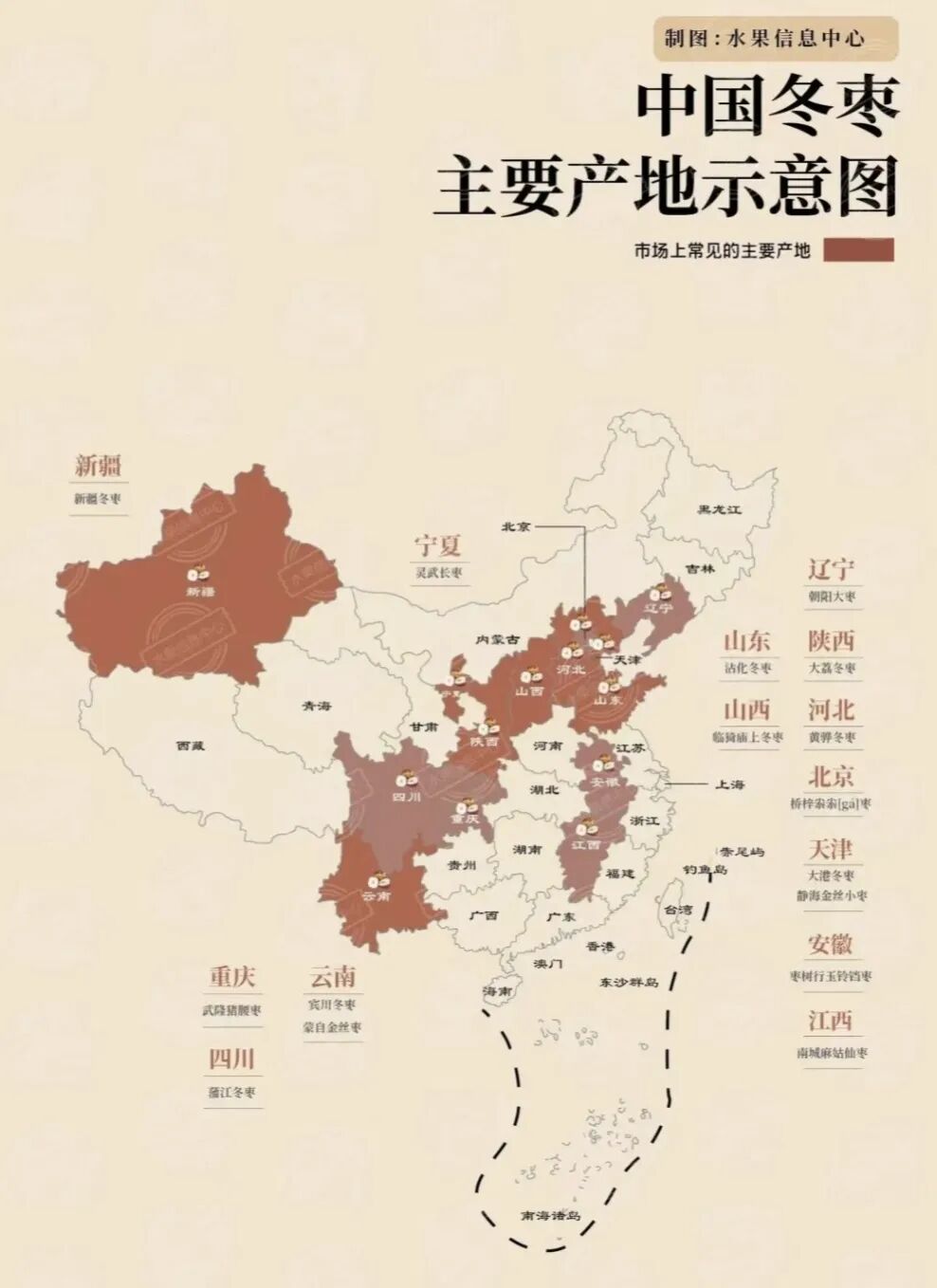 冬枣公众号用7.webp