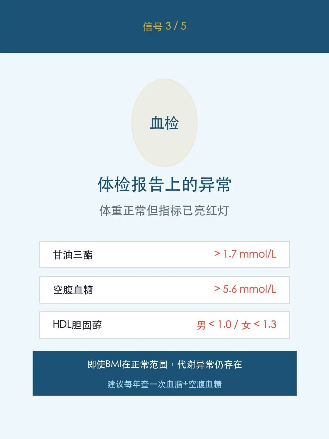信号3:血检