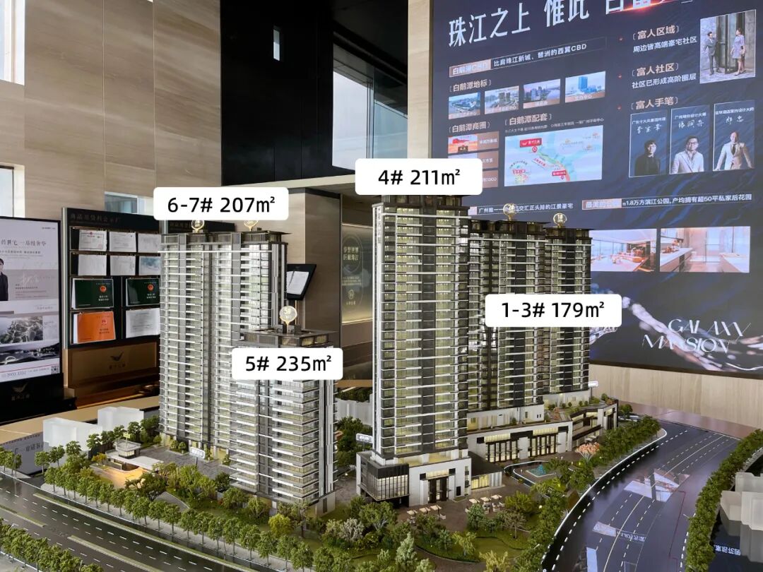 星河江缦沙盘图