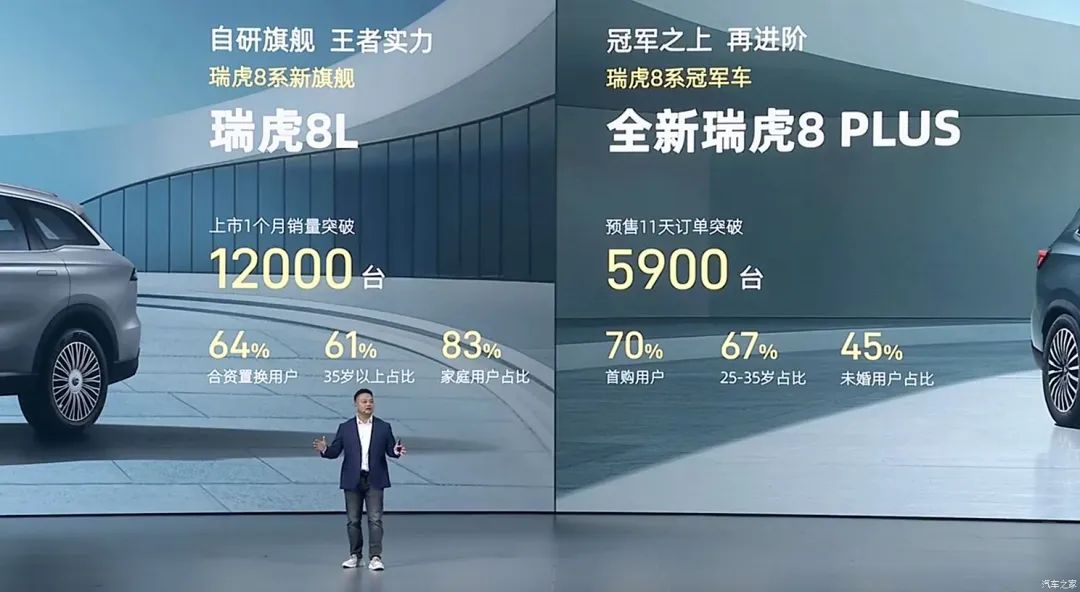 奇瑞瑞虎8plus汽车之家