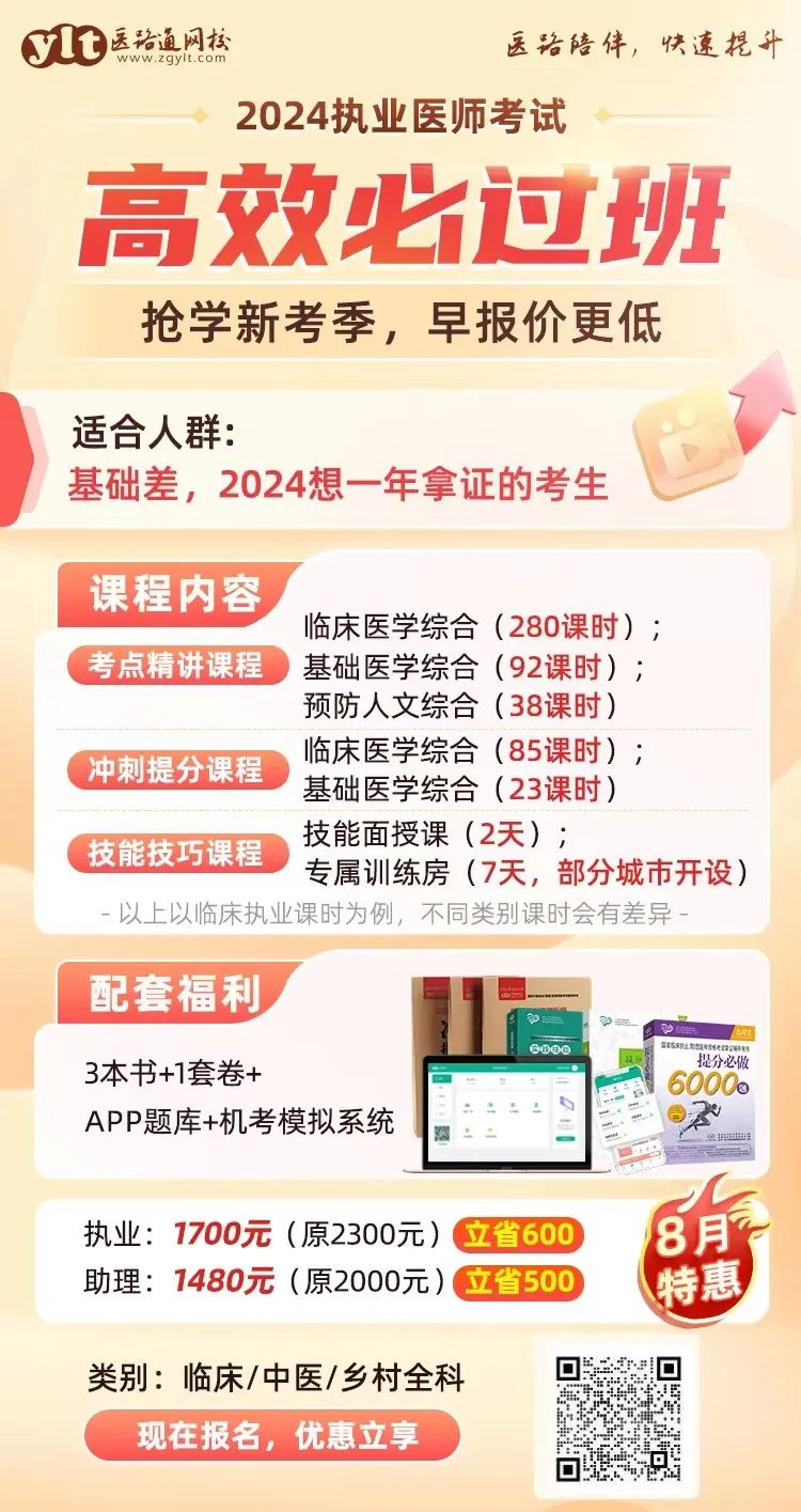 2023医师资格考试不到360分/180分也能注册拿证！