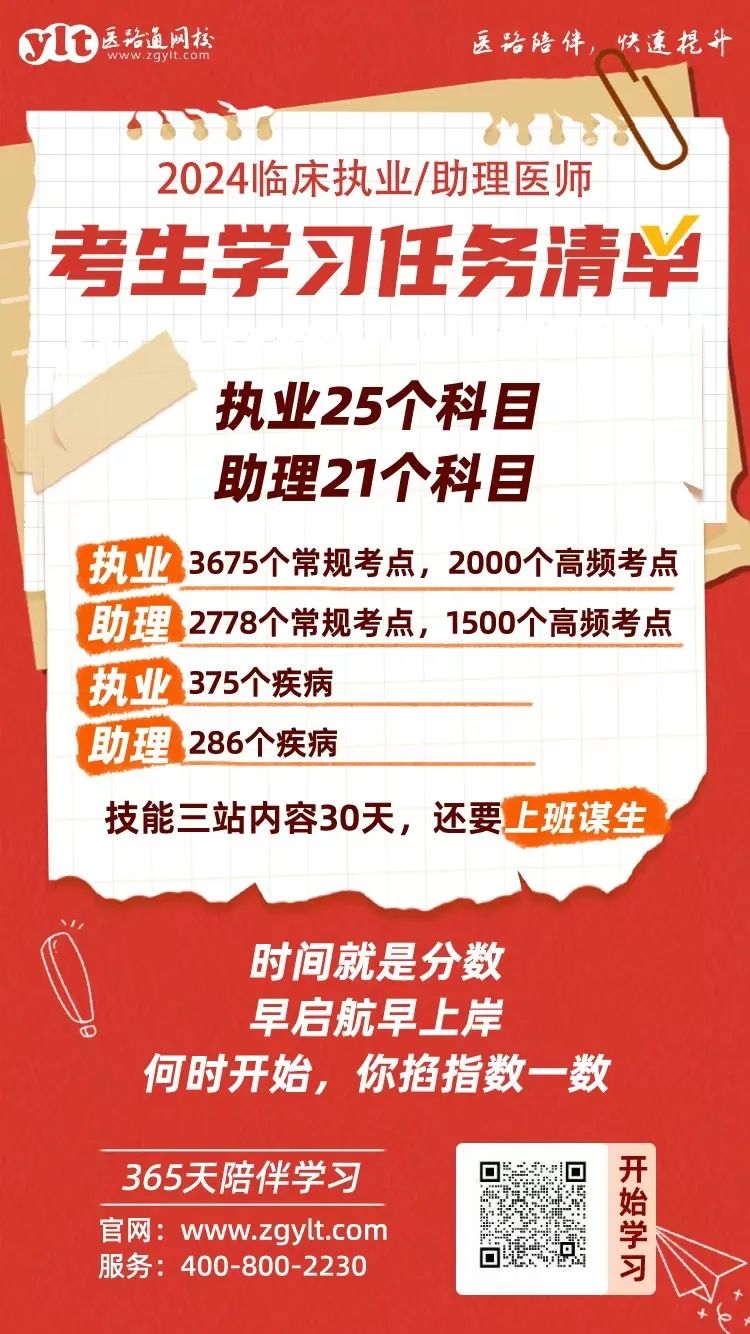 2023医师资格考试不到360分/180分也能注册拿证！