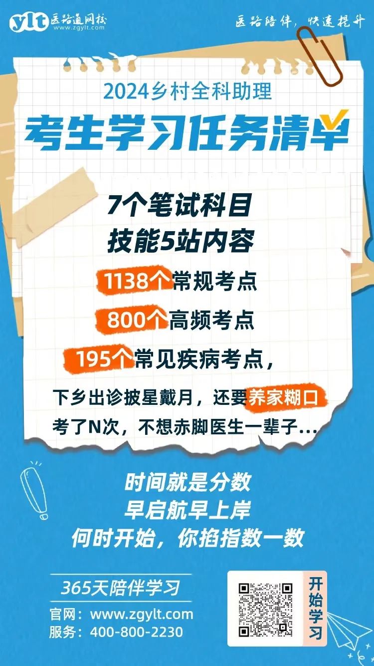 2023医师资格考试不到360分/180分也能注册拿证！