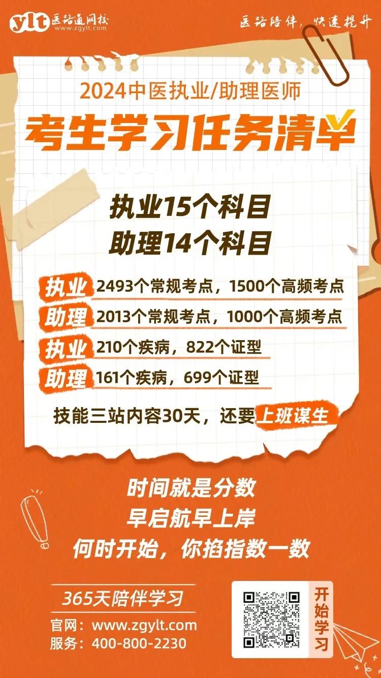 2023医师资格考试不到360分/180分也能注册拿证！