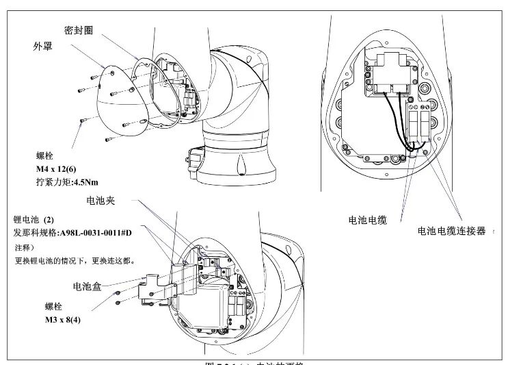 图片[16]-FANUC机器人线缆连接与电池维护全解析：RCC接口、EE信号及选购指南-机械资源网
