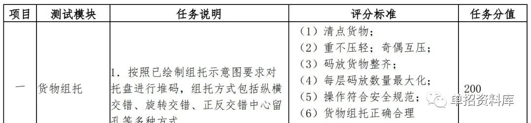 四川水利职业技术学院教务系统_山东水利技师学院分数_四川水利职业技术学院分数线