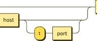 Example Image