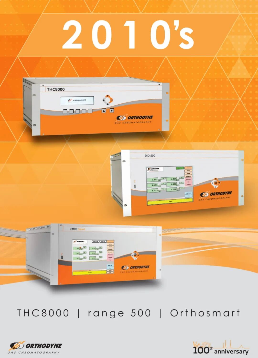 傲領百年 ┃ 祝賀雪迪龍全資子公司比利時傲領成立100周年！