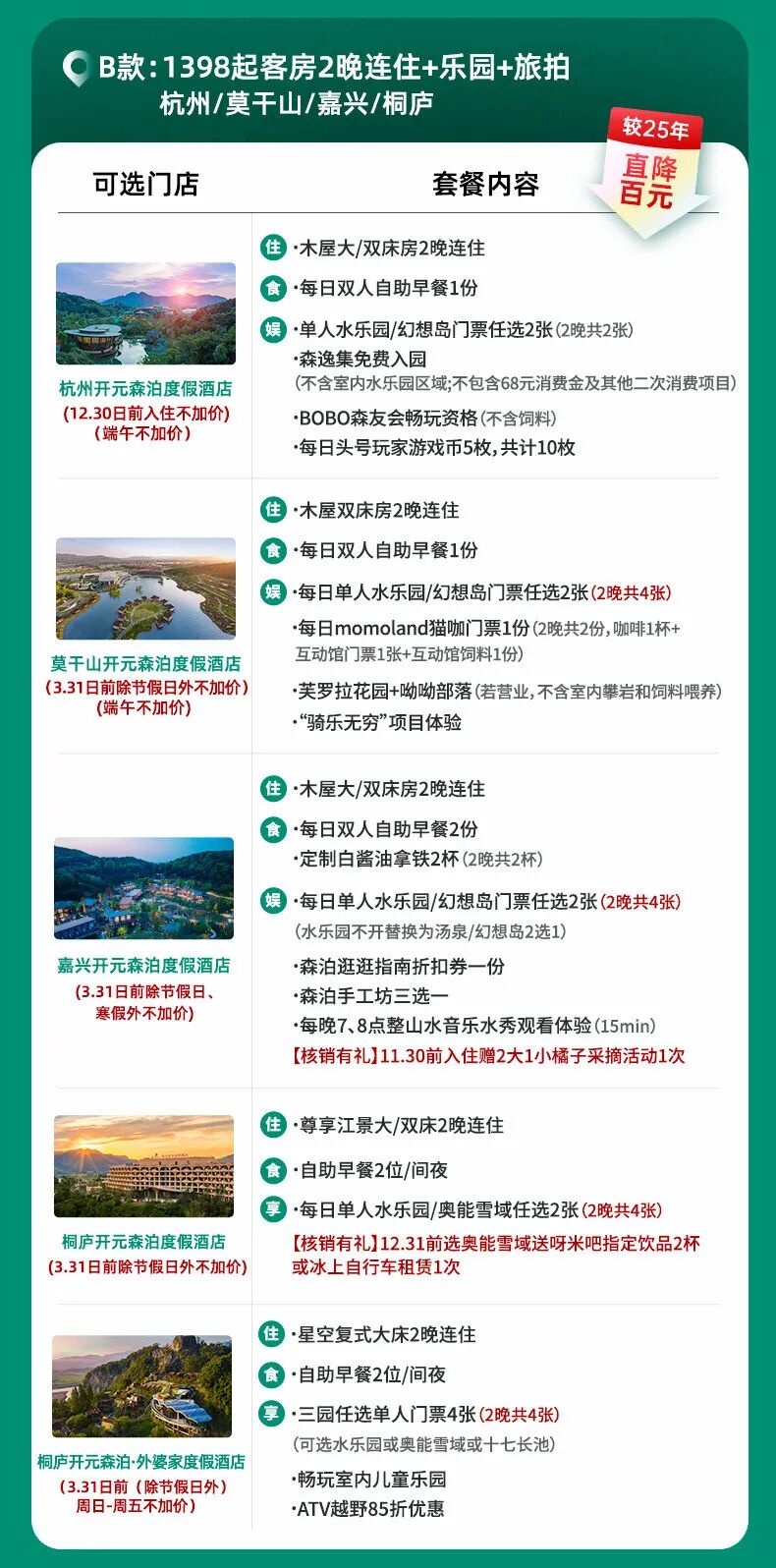 飞猪双11酒店大促攻略：万豪希尔顿洲际集团全国通兑与爆款推荐