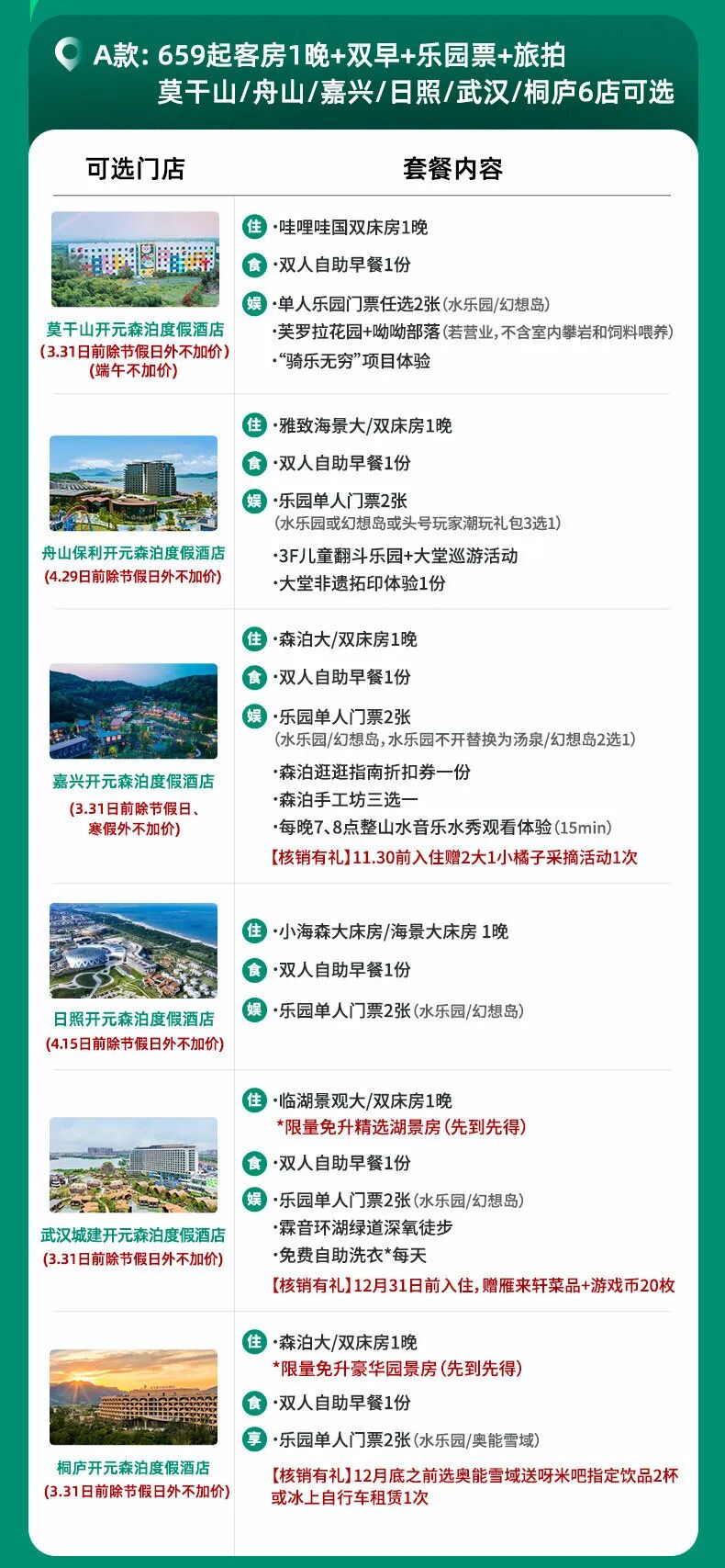 飞猪双11酒店大促攻略：万豪希尔顿洲际集团全国通兑与爆款推荐