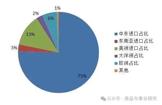 美伊冲突对金融市场的影响和后市
