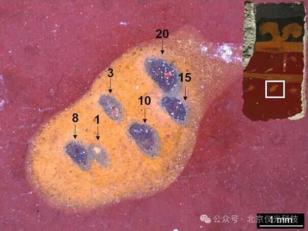 白光干涉仪用于对与激光诱导击穿光谱 (LIBS) 测量相关的烧蚀坑进行表征