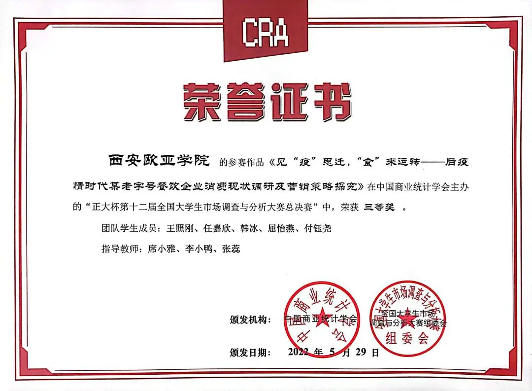 18FBA