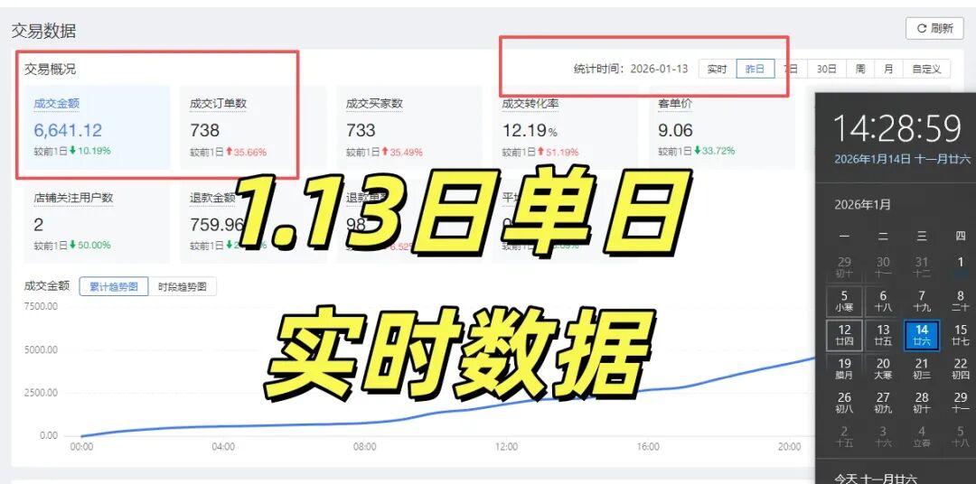 拼多多个人店铺