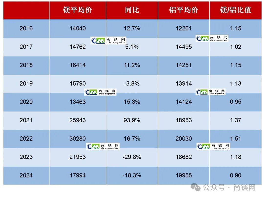 5.webp