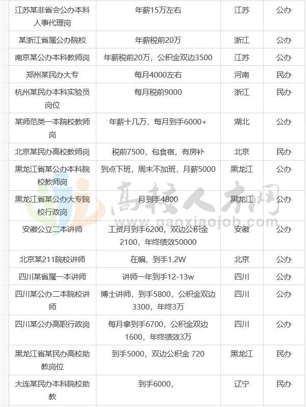 引进优质民办教育的利弊_引进民办优质学校经验材料_引进民办学校的好处