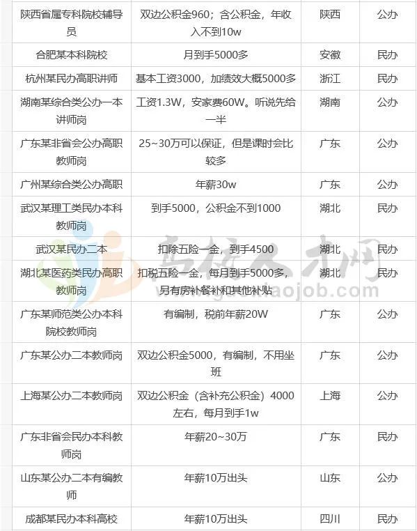 引进民办优质学校经验材料_引进民办学校的好处_引进优质民办教育的利弊