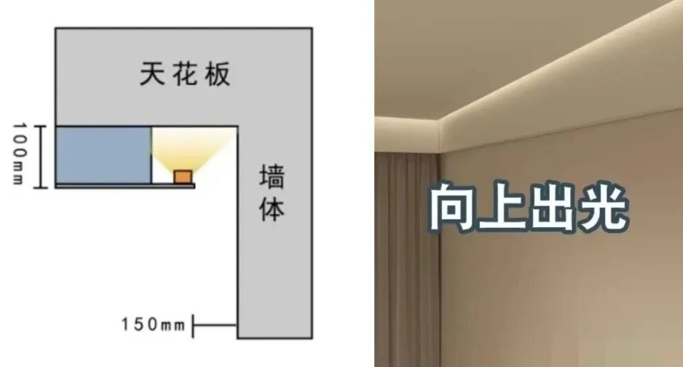 吊顶工艺施工方案_吊顶工艺施工规范_吊顶施工工艺