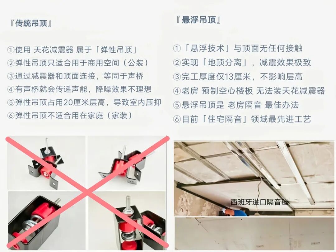 吊顶工艺施工规范_吊顶施工工艺_吊顶工艺施工方案