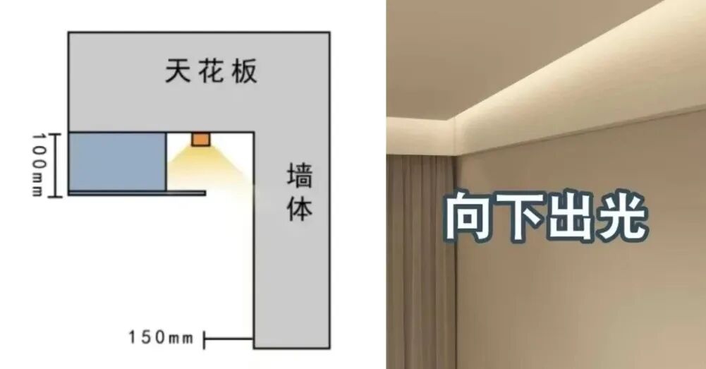 吊顶施工工艺_吊顶工艺施工方案_吊顶工艺施工规范