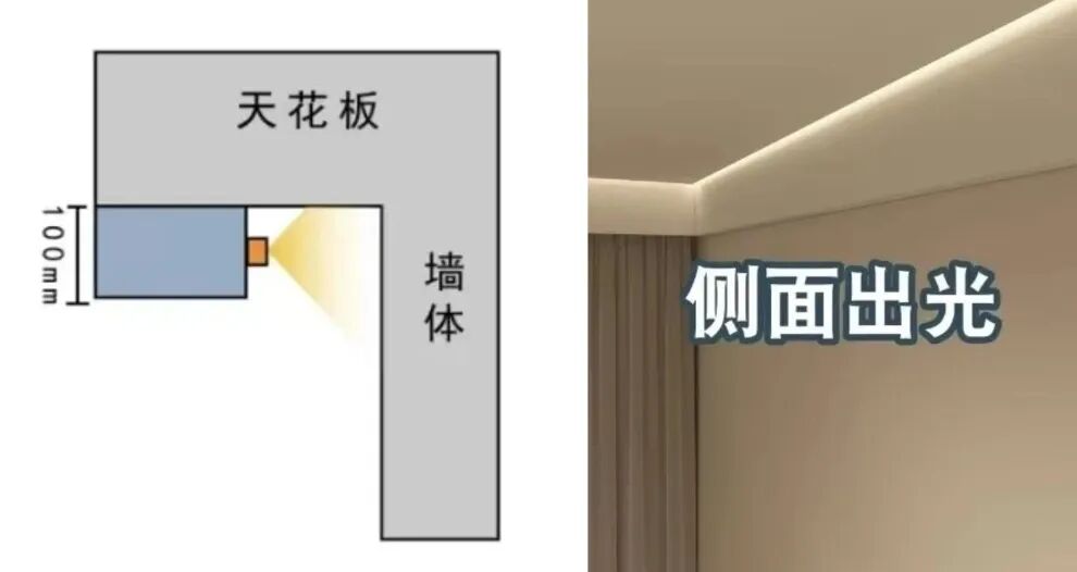 吊顶工艺施工方案_吊顶施工工艺_吊顶工艺施工规范