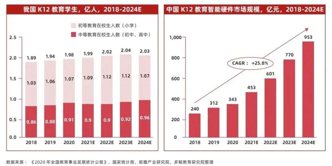 步步高点读机怎么下载教材_高中点读软件_高中点读软件下载