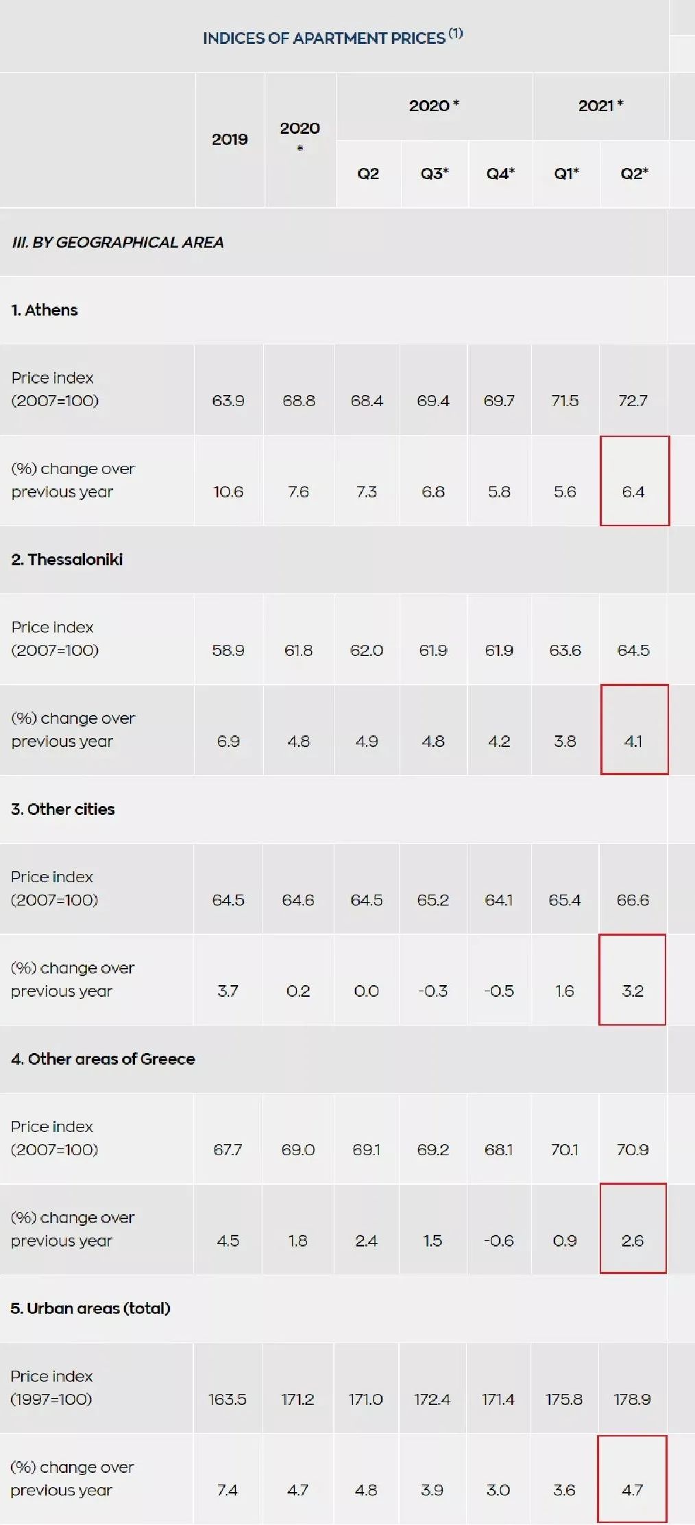 中远海运完成收购希腊比港67%股权！一带一路重要棋子落定！