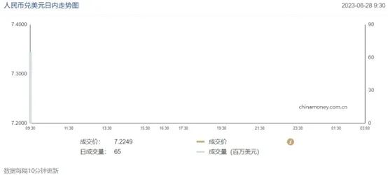 日元对人民币中间汇率_今天人民币兑日元汇率中间价_日元换人民币中间价