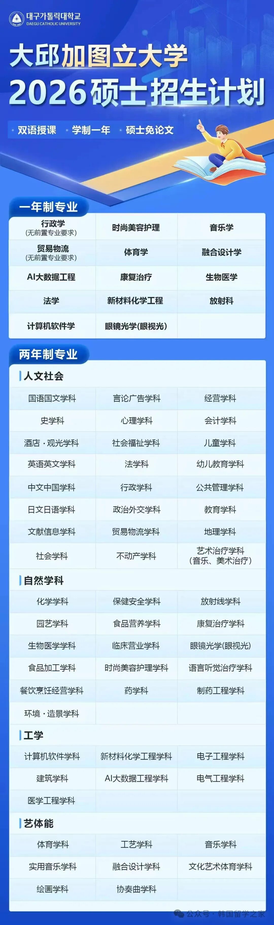 大邱加图立大学一年制中文授课硕士(图2)