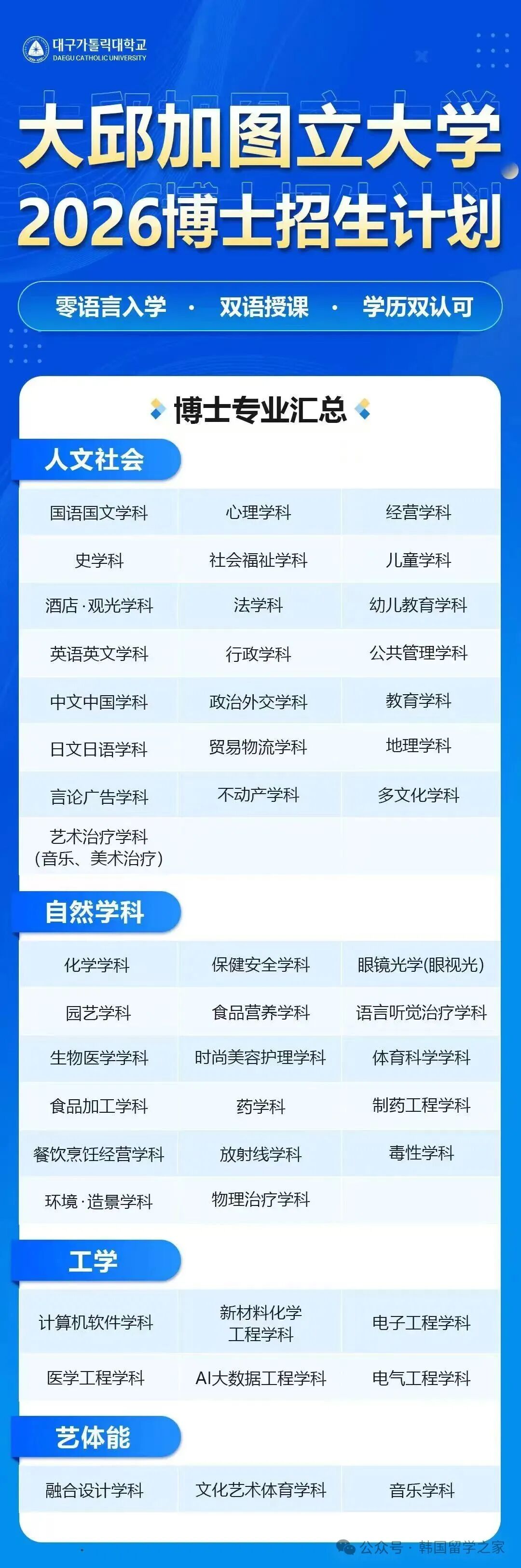 2026年3月大邱加图立大学中文授课博士简章(图2)