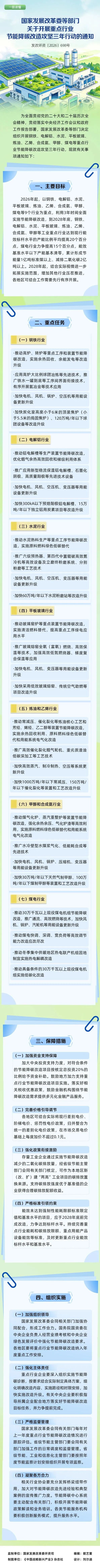 发改委.jpg