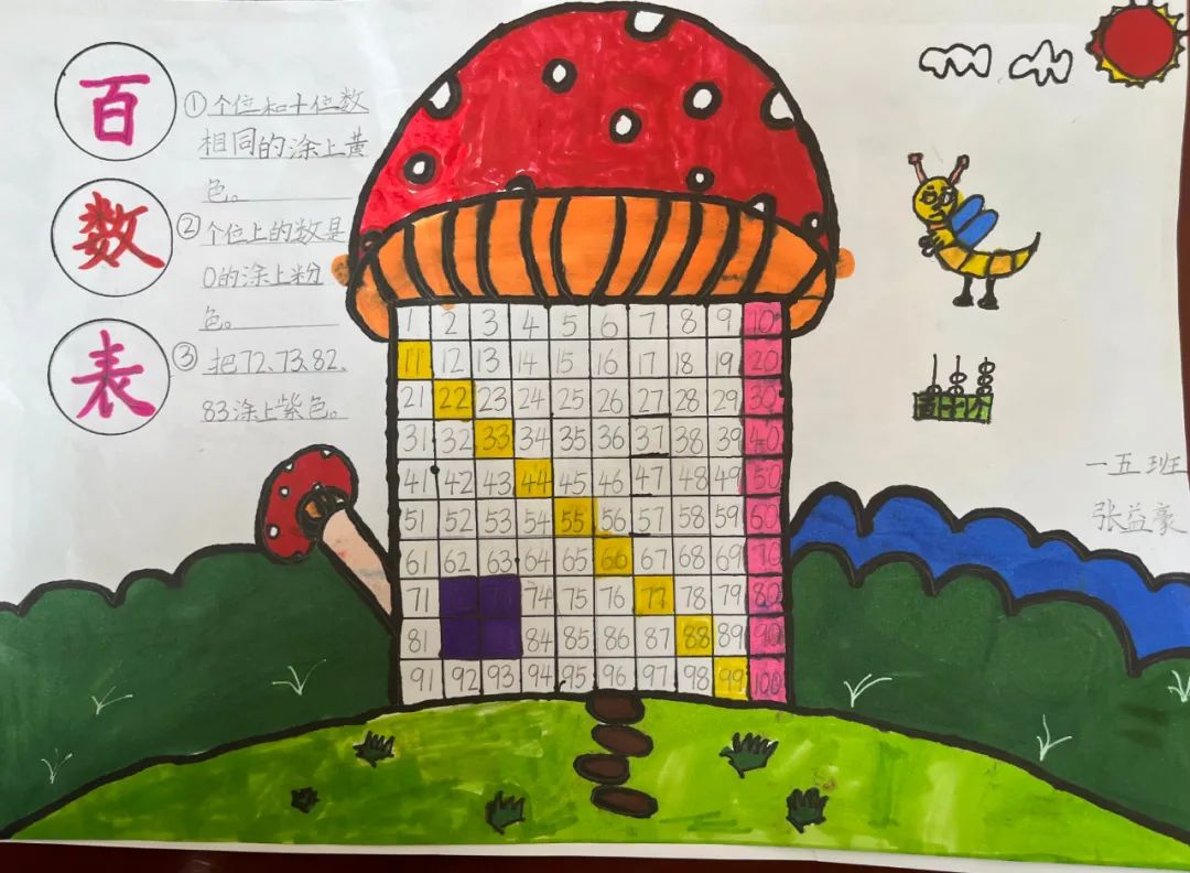 安阳市文明大道小学一年级数学制作百数表活动