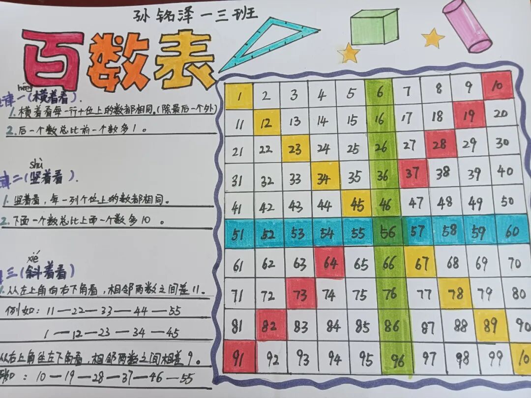 安阳市文明大道小学一年级数学制作百数表活动