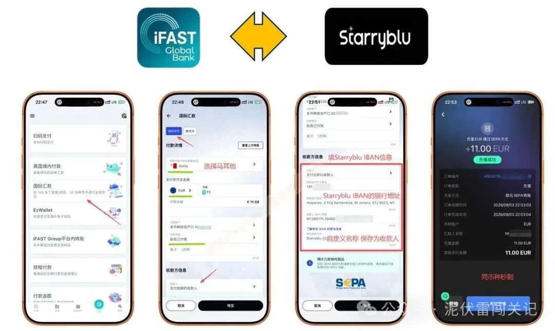 Starryblu欧洲IBAN实测 N26 iFAST Neverless转账到账速度 内测白名单申请