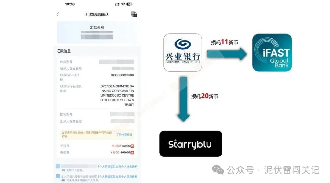 新加坡跨境支付钱包Starryblu 无港卡多币种消费返现全球支付平替Wise