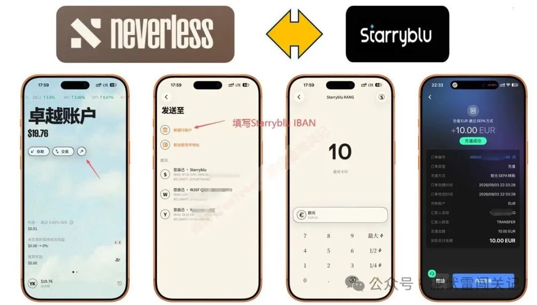 Starryblu欧洲IBAN实测 N26 iFAST Neverless转账到账速度 内测白名单申请