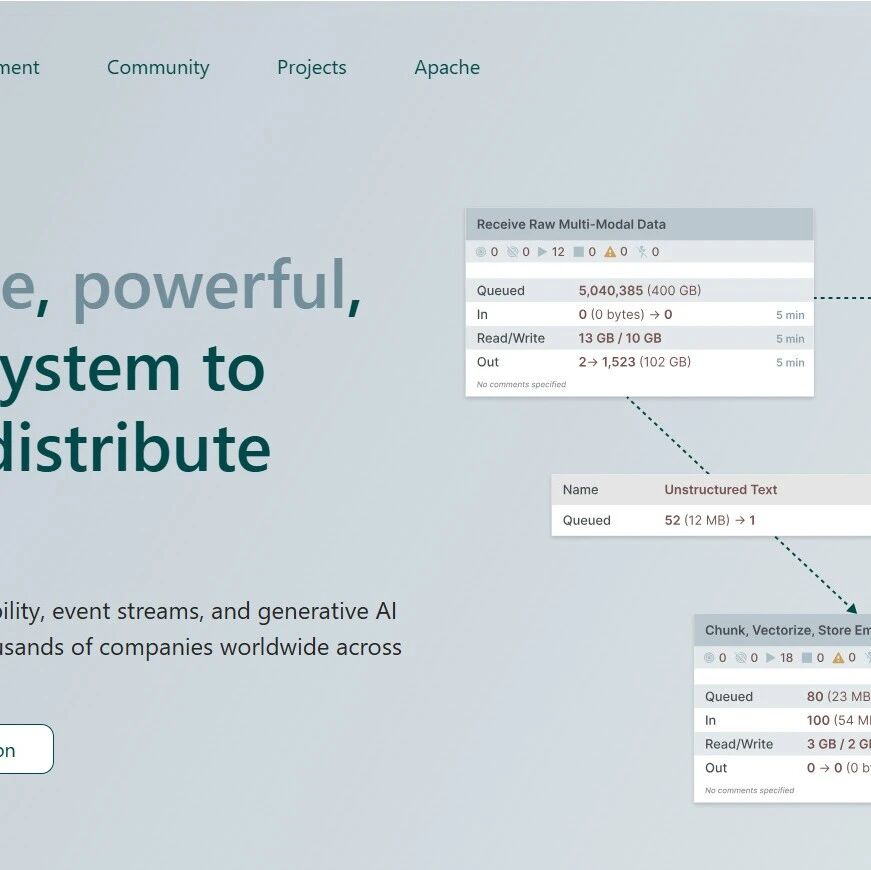 Example Image