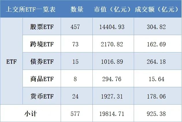 2024年07月24日 怎么看股票走势图